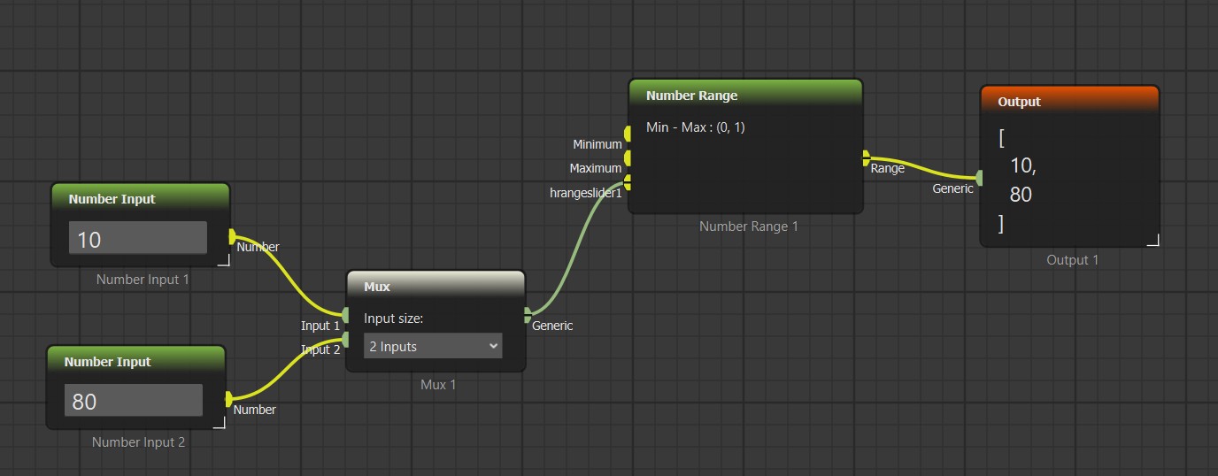 Mux output connected to the converted widget socket